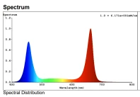 product-198-137 product-198-137